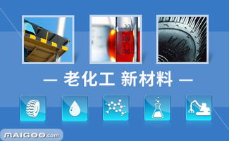 中國化工品牌力量 深耕石油制品制造，驅動能源與工業發展